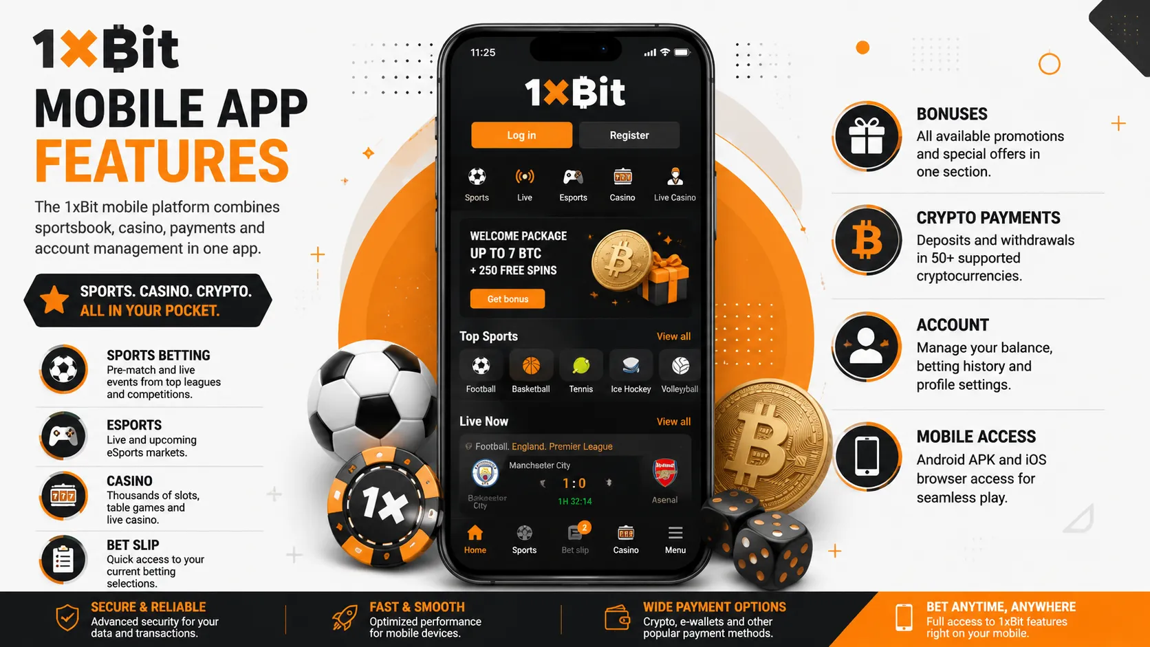 1xBit mobile app features for sports casino