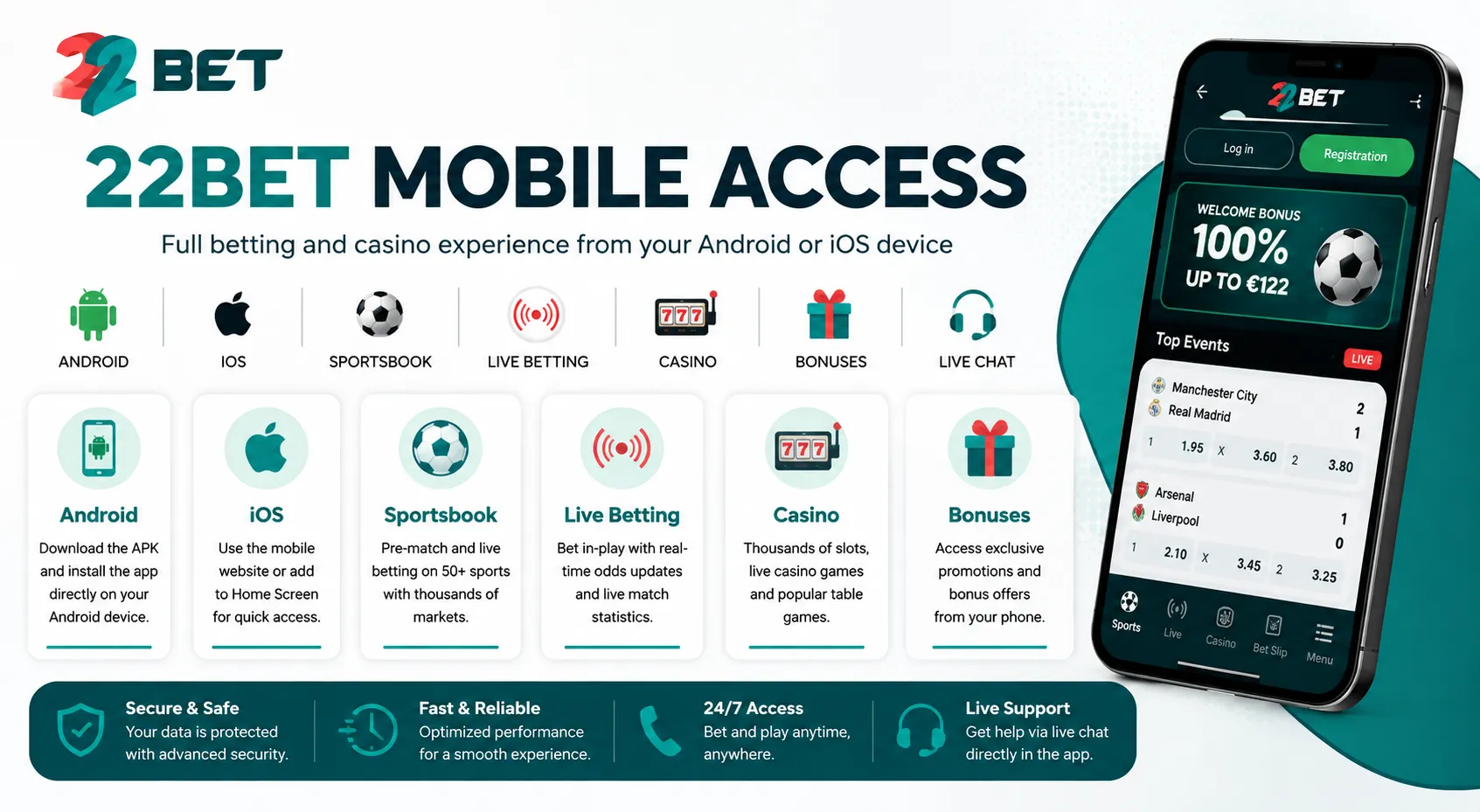 22BET mobile app features