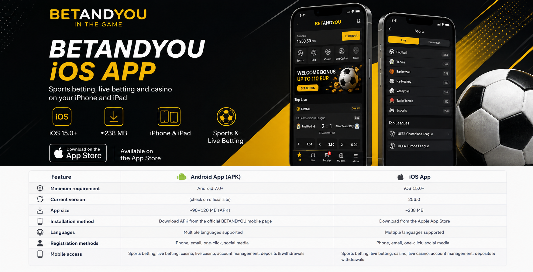 BETANDYOU iOS and Android mobile app features