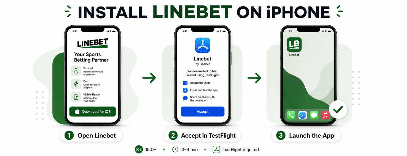 Install Linebet on iPhone through TestFlight