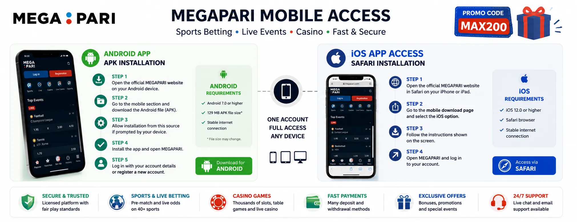 MEGAPARI mobile access - Android + iOS