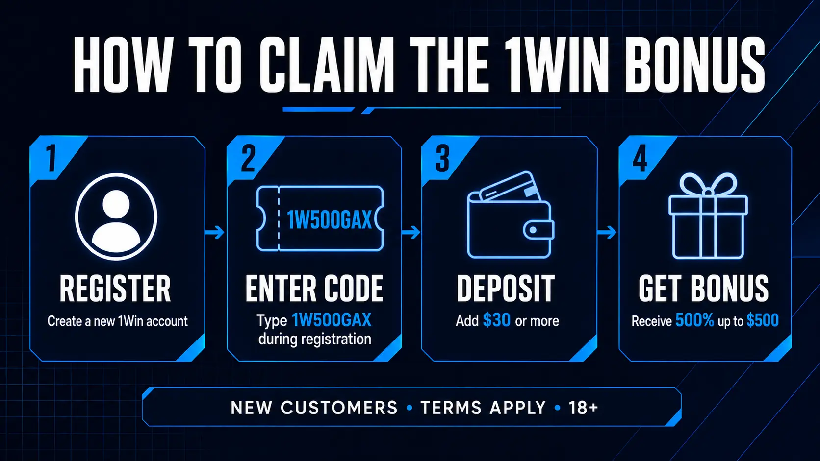 1Win promo code 1W500GAX and $500 bonus