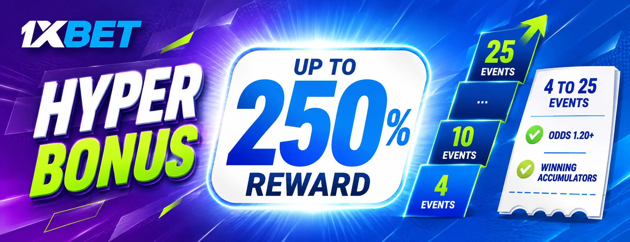 1XBET Hyper Bonus up to 250%