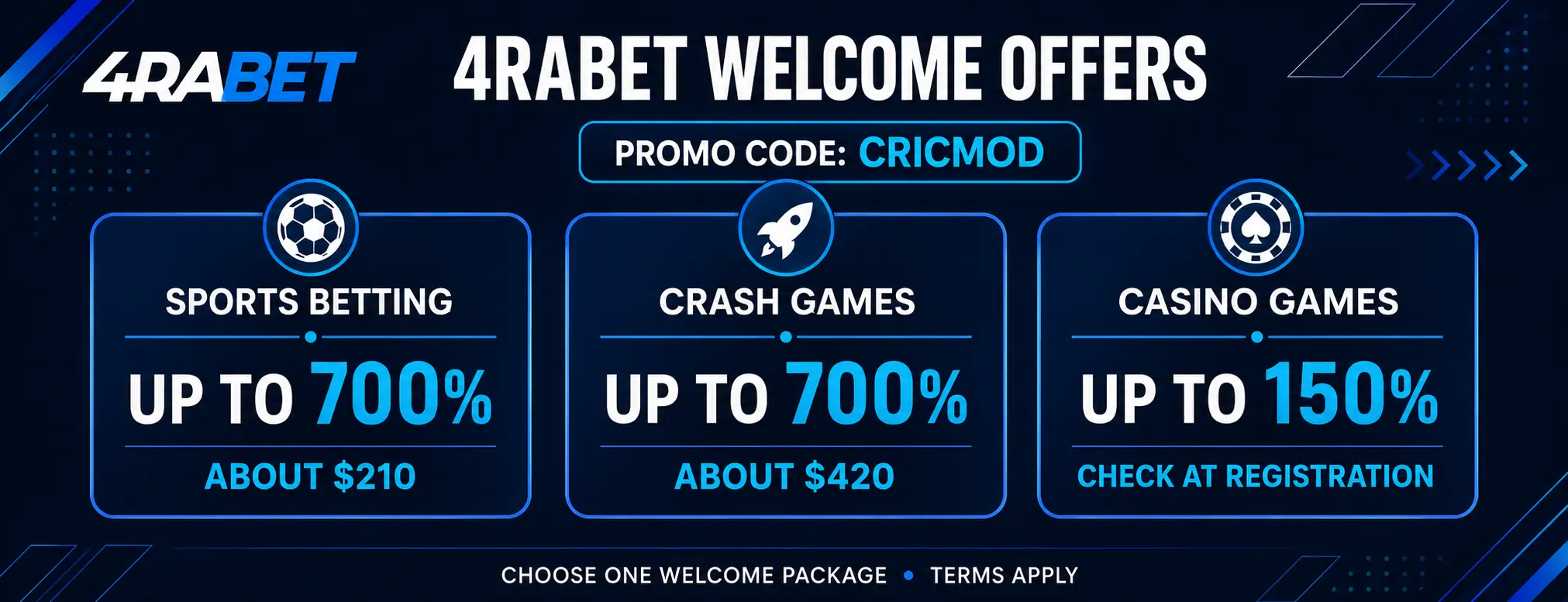 4RABET promo code CRICMOD welcome offers