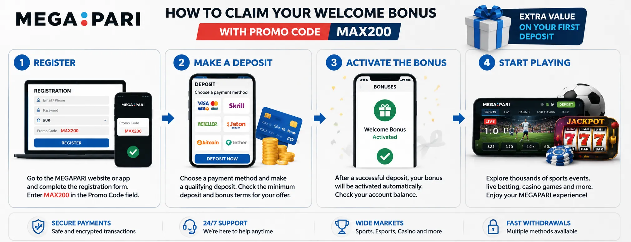 MEGAPARI MAX200 promo code registration and bonus