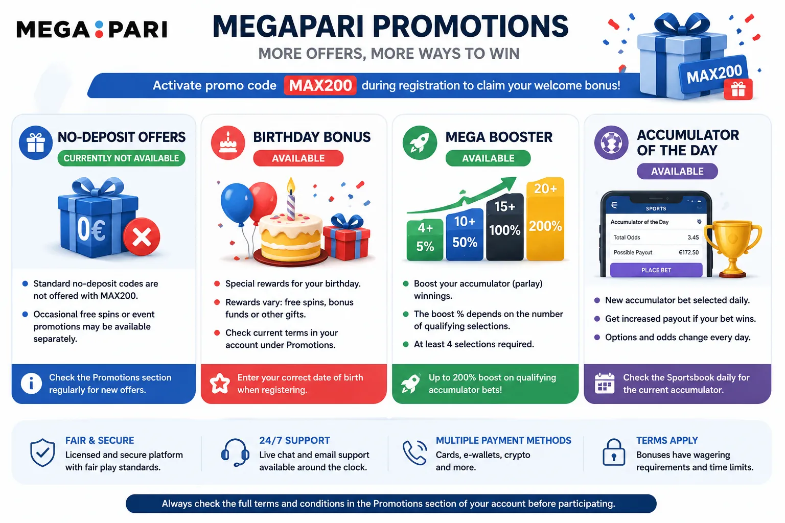 MEGAPARI Mega Booster and Accumulator bonus