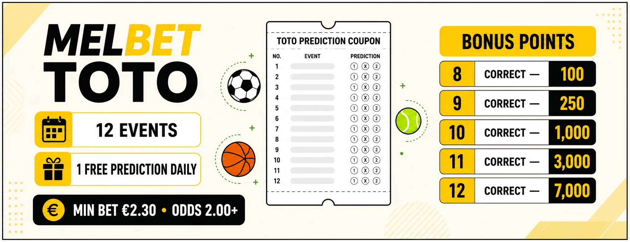 MelBet TOTO prediction and bonus points