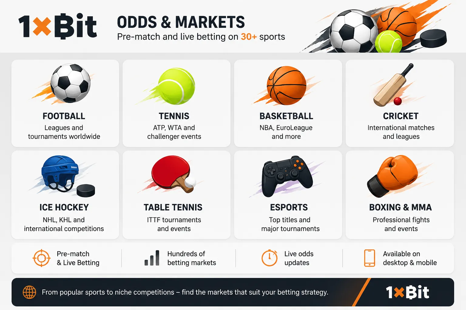 1xBit sports betting markets and popular sports