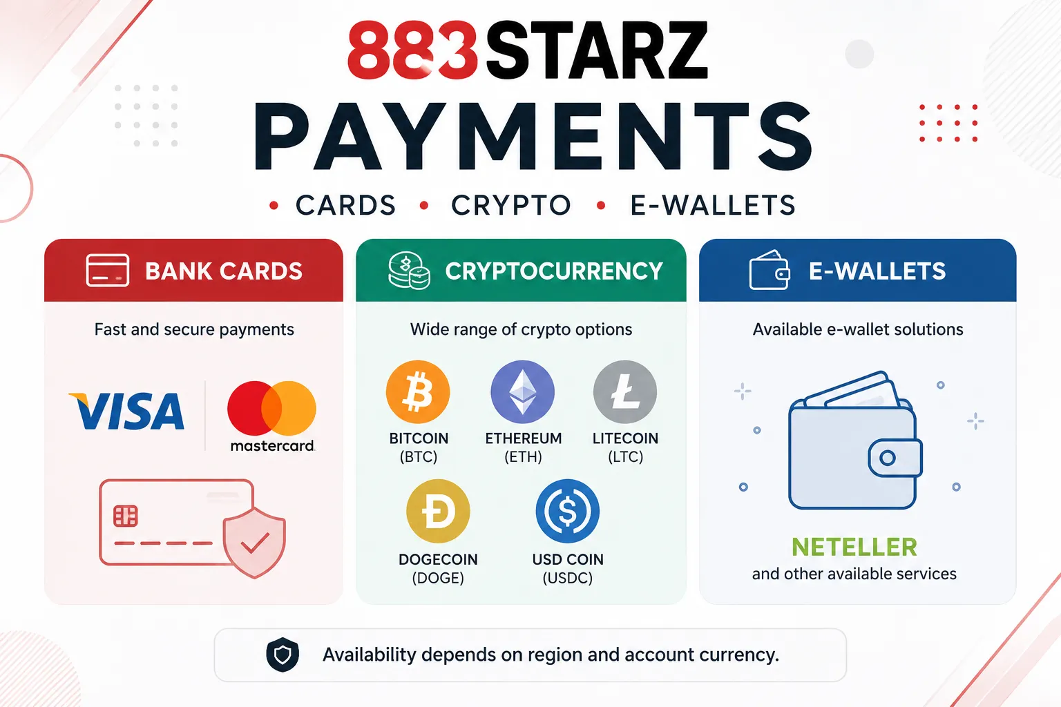 888Starz deposit and withdrawal payment methods