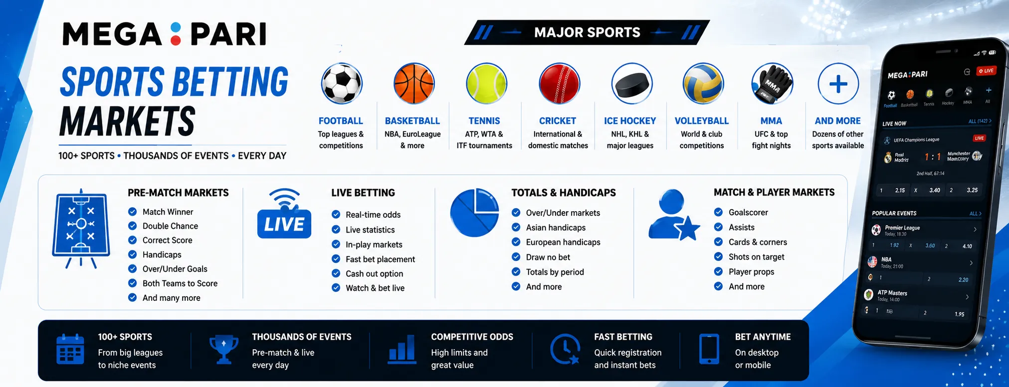 MEGAPARI sports betting markets