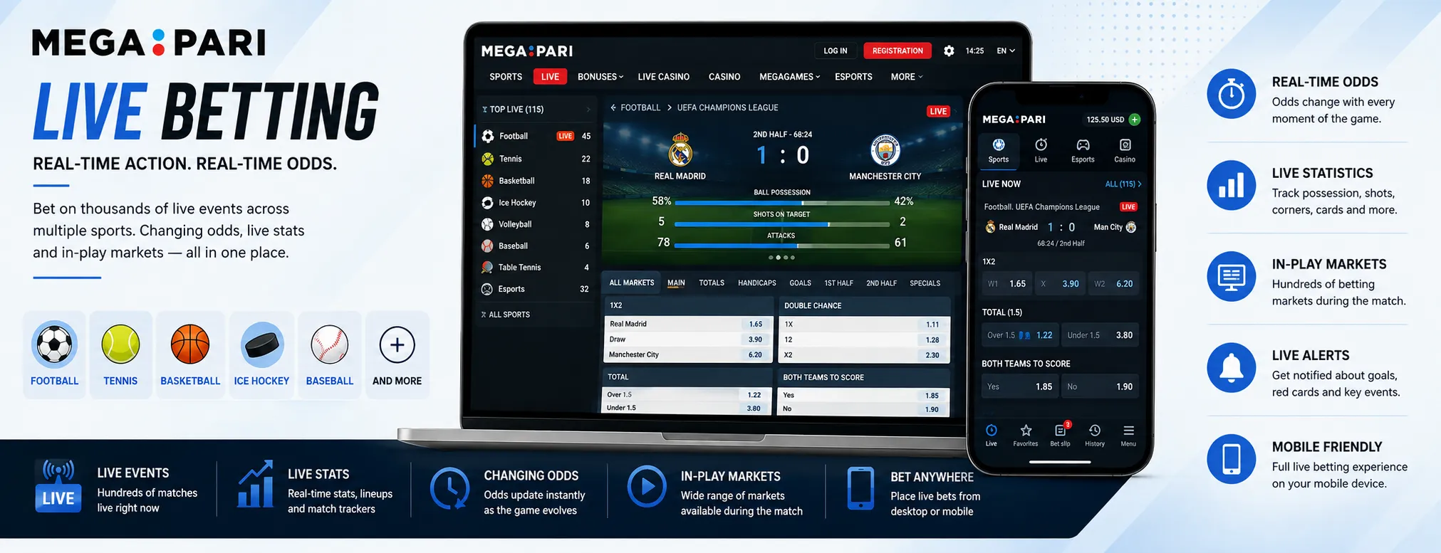 MEGAPARI live betting markets