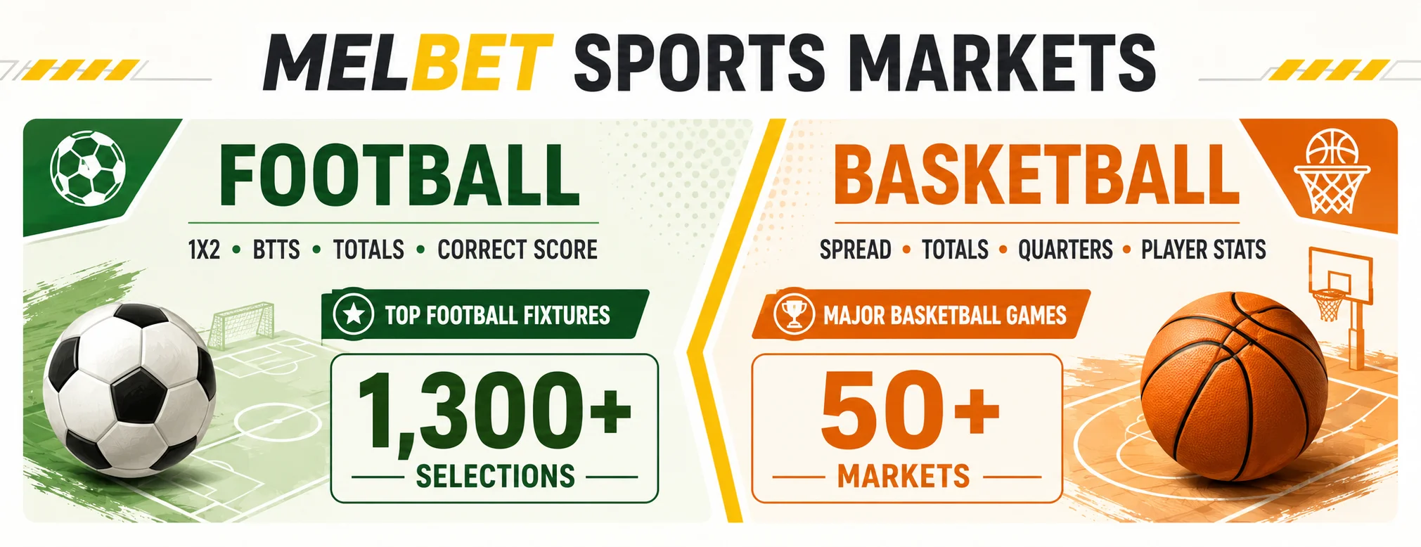 MelBet football and basketball betting markets