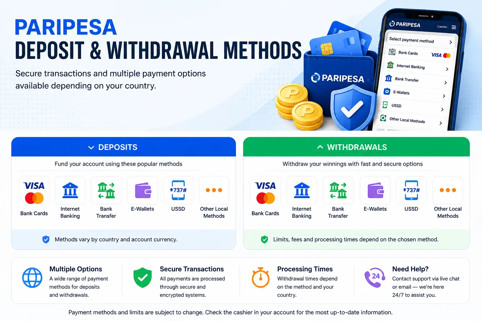 PARIPESA deposit and withdrawal payment methods